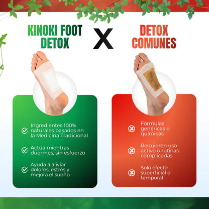 Kinoki DETOX - Compre 10 y Llevate 30 GRATIS